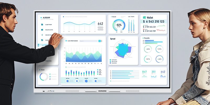 Solusi terintegrasi layar sentuh cerdas KEINONE